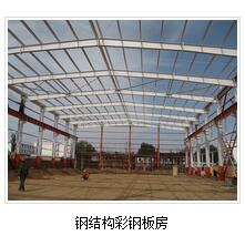 方管工藝分類有哪幾種？